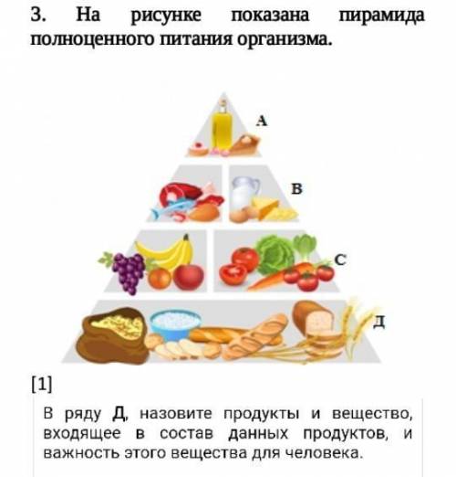 3. На рисунке показана пирамида полноценного питания организма.