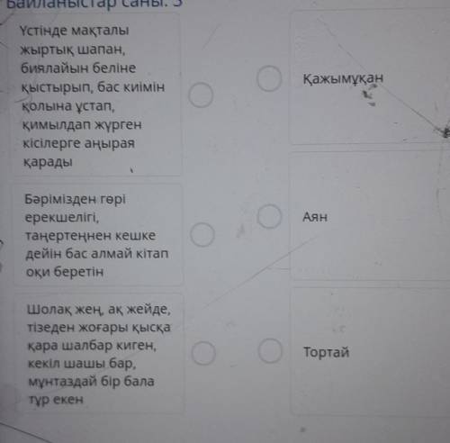 Берілген сипаттаманы кейіпкер бейнесімен сәйкесиендіріңіз.