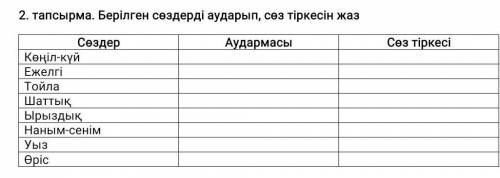 2. тапсырма. Берілген сөздерді аударып, сөз тіркесін жаз 