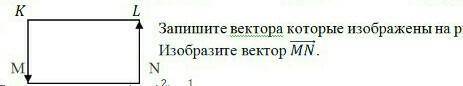 Запишите вектора которые изображены на рисункеизобразите вектор ,с решениееем