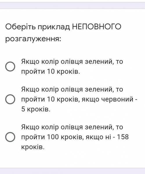 Ср по информвтике 6 класс