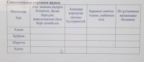 Кто даю 35б и лудшый ответ