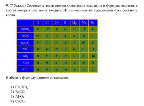 Соотнесите знаки атомов химических элементов и формулы веществ, в состав которых они могут входить.