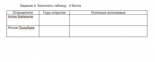 Задание 4. Заполнить таблицу СОЧ по Истории Казахстана :( , буду благодарен. за ответ!