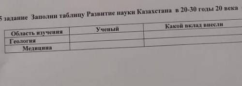 Заполните таблицу Развитие науки Казахстана в 20-30 годы 20 века нужно 