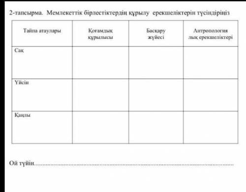 добрые люди надо. казак тарих 5 класс Тжб 3 чеиверть