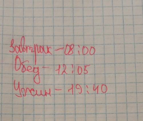 Составьте правильный рацион питания по порядку, используя время.​