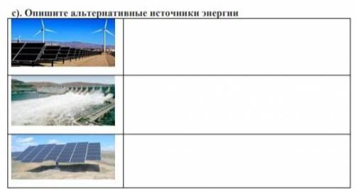Опишите альтернативные источники энергии