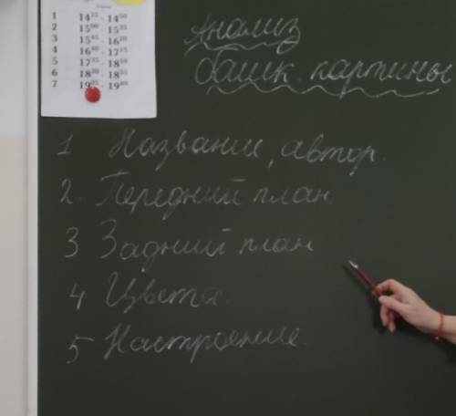 Нужно сделать анализ башкирской картины 