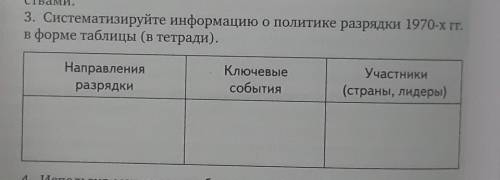 Систематизируйте информацию о политике разрядки 1970х гг. в форме таблицы 