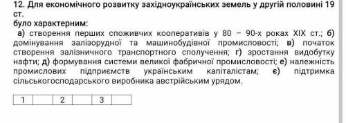 Для економічного розвитку західноукраїнських земель у другій половині19 ст.