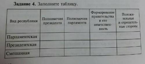 заполнить таблицу по обществознанию !