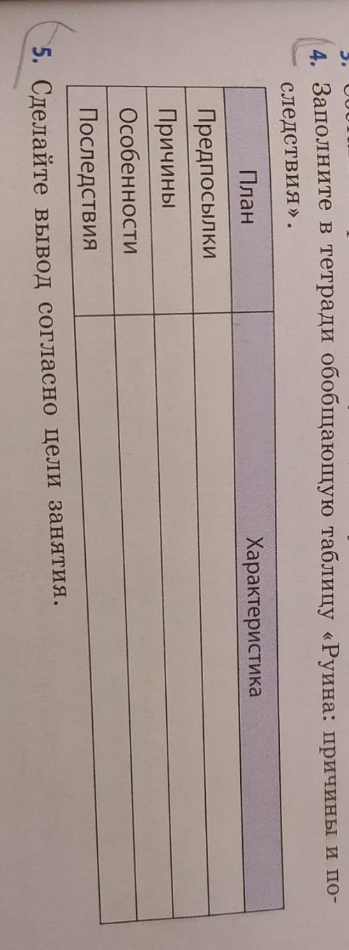 .}Заполните в тетради обобщающую таблицу «Руина: причины и последствия».