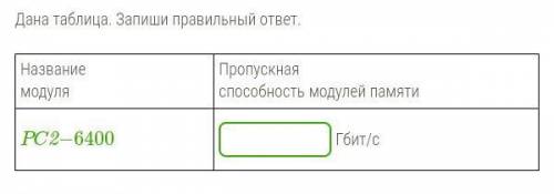 по информатике по информатике ...