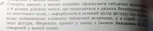 До іть з домашнім завданням, буду вдячним.Виконати потрібно в Lazarus.
