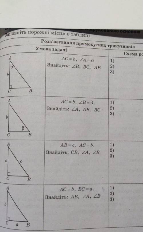 Напишите ответ по геометрии надо до завтра