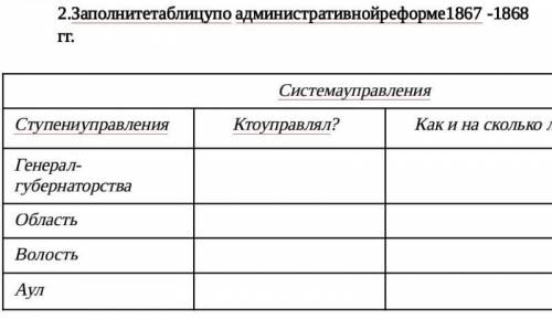 по Историй кто нибудь знает а уже задаю вопрос одно задания одно