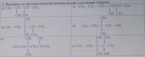 Назовите по систематической номенклатуре следующие спирты 