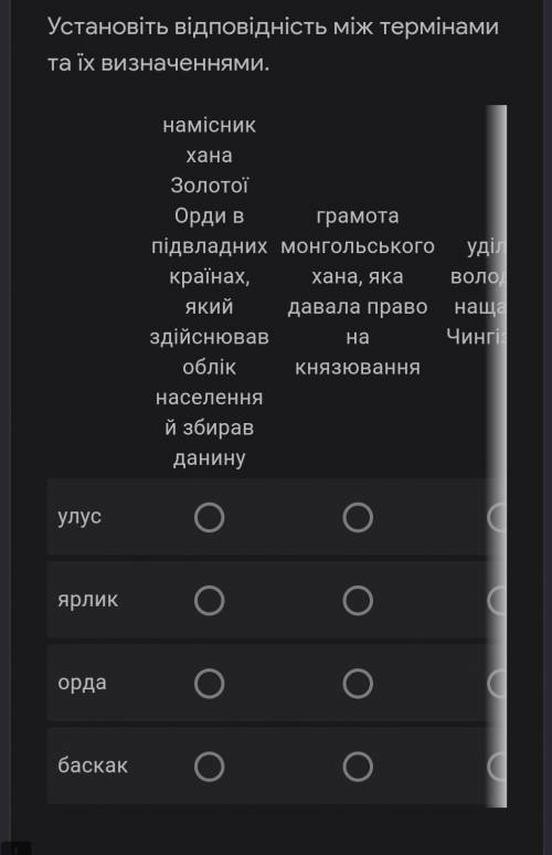 Установіть відповідність між термінамита їх визначеннями