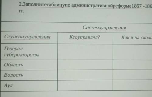 История Казахстана есть кто знает это задание