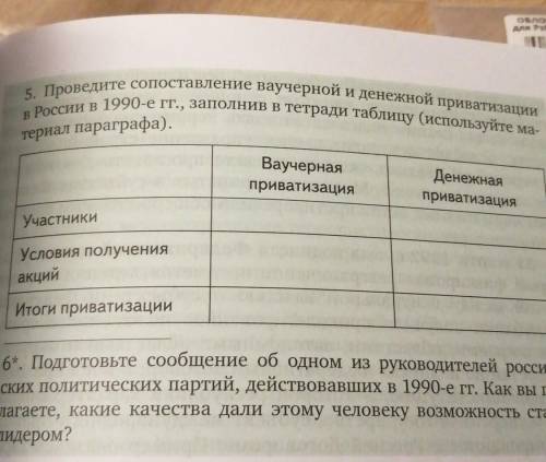 с заполнением таблицы по приватизации в России 90-х 