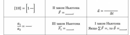 Обіснітельную пригаду пліз