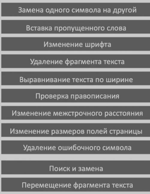 Выпишите операции при форматировании текста