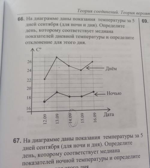 с этим упражнении с решением