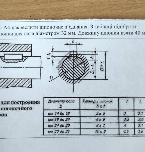 начертить шпоночное соединение