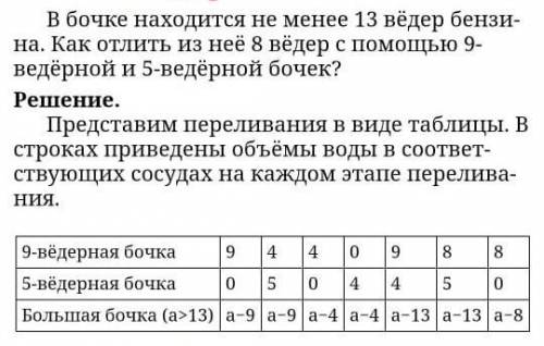 Объясните человеческим языком, ничего не понятно