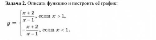 Описать функцию и построить ее график у= х+2/х-1 если х > 1 - х+2/х-1, если х < 1