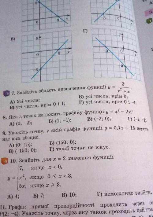 9. Укажіть точку, у якій графік функції у = 0,1х + 15 перети-нає вісь абсцис.