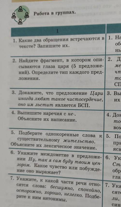 9 класс Работа в группах. ?