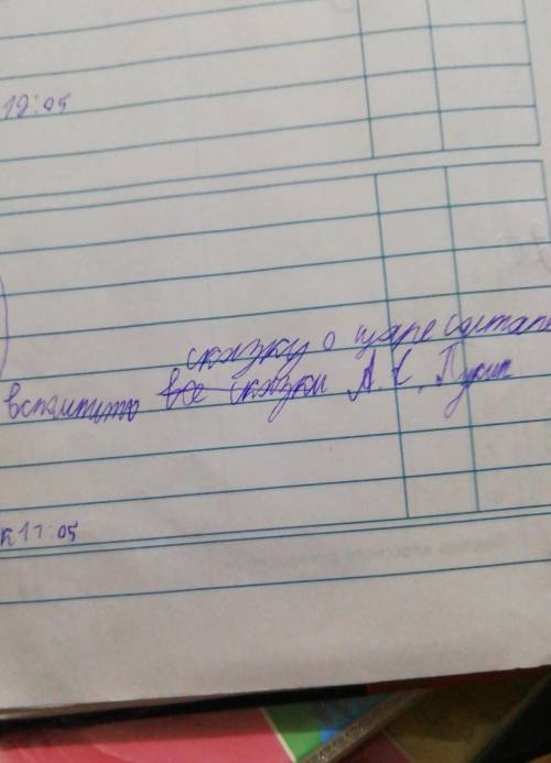 Краткий перезказ сказки о царе солтане А.С.ПушкинИ да с почергом у меня не на 5.