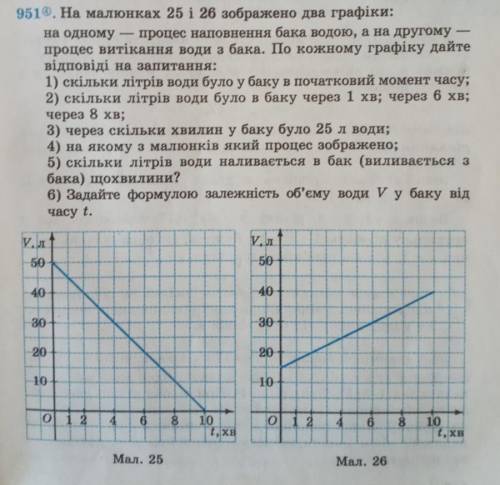 нужно! 1) Графік функції y=kx і y=2x+b перетинаються в точці А(-2; 4). Знайдіть k i b.2) Фото снизу)