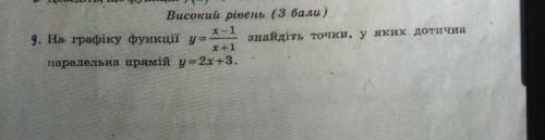 АЛГЕБРА! БУДЬ-ЛАСКА, КОНТРОЛЬНА РОБОТА! 