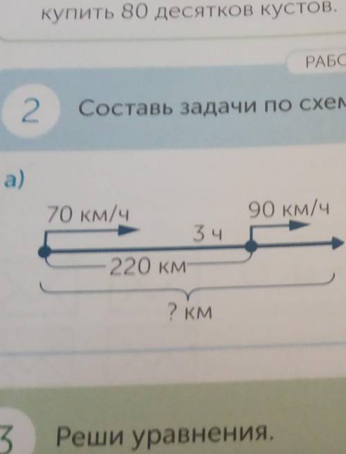 Составь задачу по схеме и реши их a