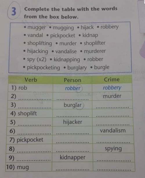 АНГЛИЙСКИЙ ЯЗЫК пожайлуста, не понимаю.
