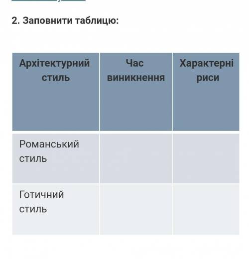 ІВ ТЕРМІНОВО,ДО ІТЬ БУДЬ ЛАСКАВсесвітня Історія,7 клас 
