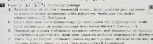 Українська мова контрольна 