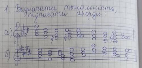 Визначіть акорди , та підписати їх тональність.