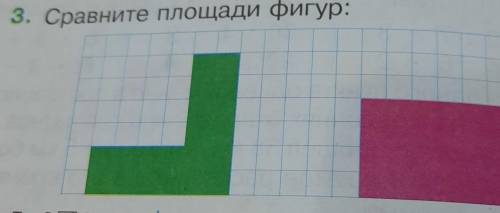 3. Сравните площади фигур:Го