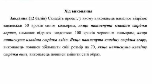 До іть будь ласка скретч онлайн 