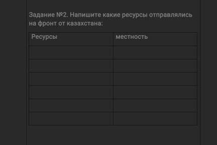 Напишите какие ресурсы отправлялись на фронт от Казахстана: ресурсы, местность