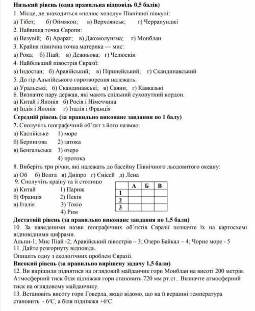 ДАМ ВСЕ ЧТО ЕСТЬ ПОДПИШУСЬ ДАЖЕ ЕСЛИ БАЛОВ МАЛО ❤️❤️❤️