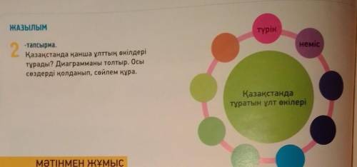 Маған өте шұғыл көмек беруіңізді өтінемін