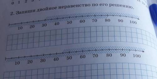 Запишите двойное неравенство по его решению . _.