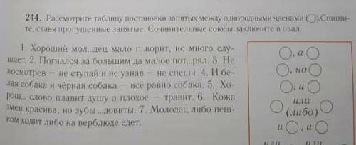 Рассмотрите таблицу постановки запятых между однородными. Просто так будете писать сразу в бан