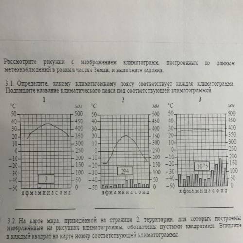 Определите, какому климатическому поясу соответствует каждая климатограмма? 