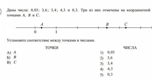 Кто может ?не понимаю как это делать